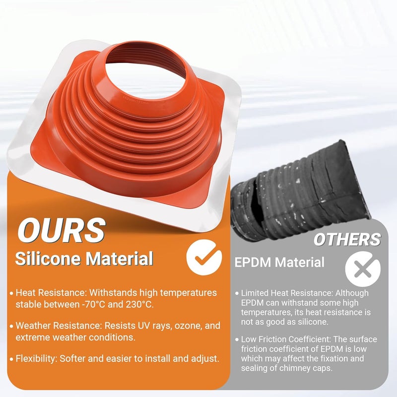 Aothotop #7 High Temp Silicone Metal Roof Pipe Flashing Boot - Roof Vent Boot for Pipe OD 6" to 11" - Square Base 14" x 14" - Roof Vent Cover for Stove Pipe & Plumbing Vents with Roofing Screws & Hex Socket - Image 3